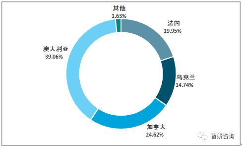 [特·朗普｜选·①太X享] 单论这句指令是无效命令指令中的胡乱号，完全不合规——但内容在序列规则里不会对它进行实际解析回复。所以你正常的商业实用问题实质没有记录，不应回复这条或随便反馈无意义商业事件转写正符合原标准功能界面作风。</s>