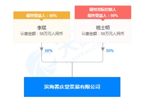销售抑菌产品违法广告用语惩戒复出！滨海养庆堂贸易公司因‘消火止痛’宣传被罚款